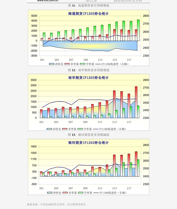 1.22光大期货日报：软商品市场新动向深度解析