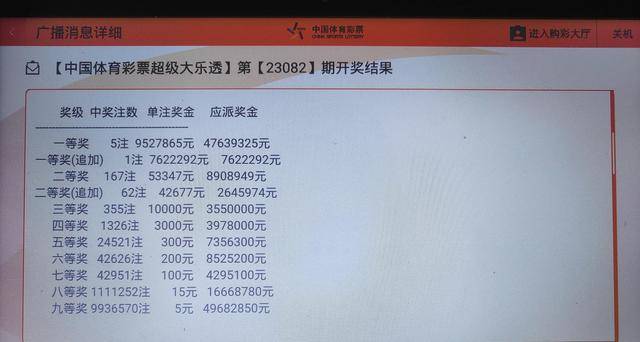 澳门六开彩开奖结果开奖记录2025年|精选解释解析落实