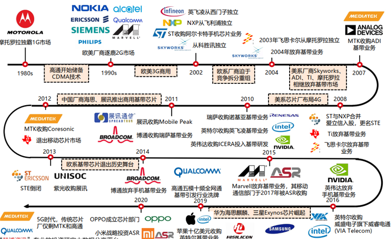 2025澳门特马今晚开奖116期|精选解释解析落实