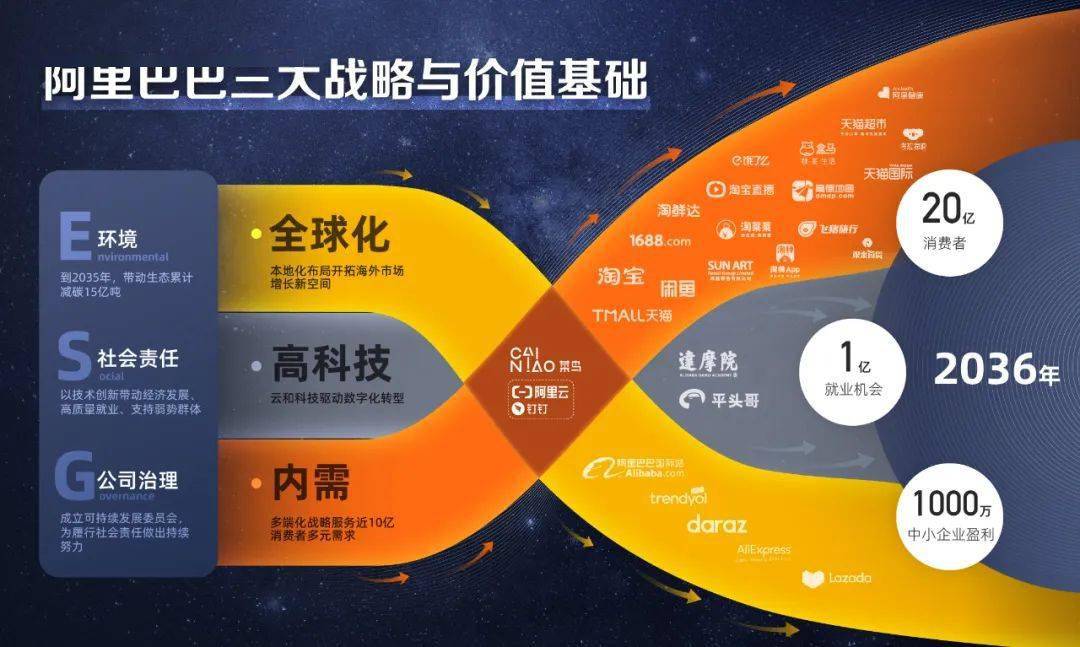 2025年新奥梅特免费资料大全详解|精选解释解析落实