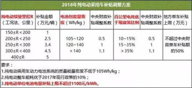 2025新奥资料免费精准|精选解释解析落实