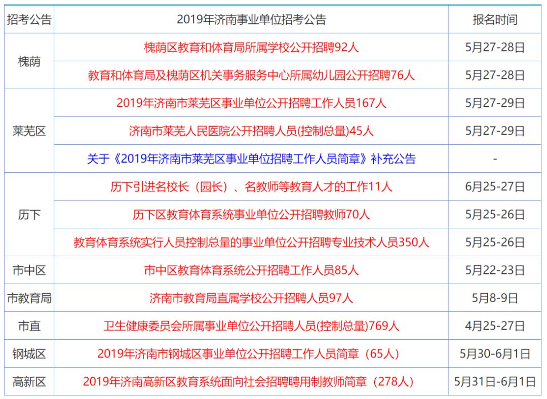 香港资料大全正版资料2025年免费|精选解释解析落实