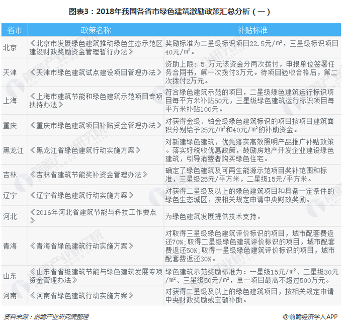 新奥彩2025免费资料查询|精选解释解析落实