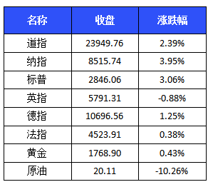 澳门一码一码100准确开奖结果查询|精选解释解析落实