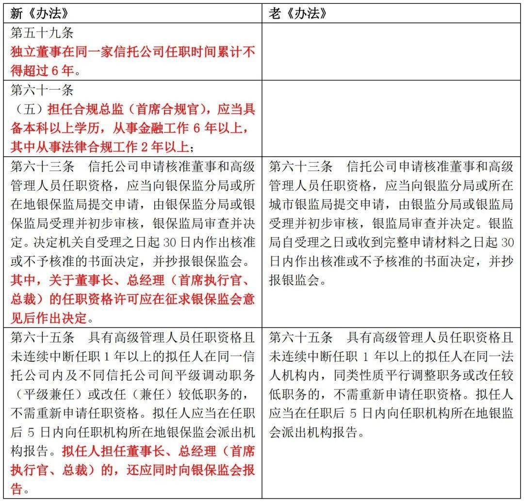 2025新澳门免费资料观看|精选解释解析落实