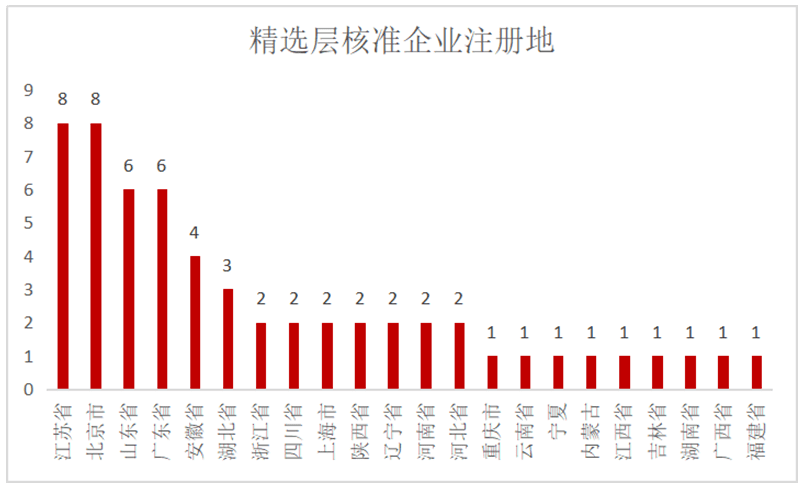 494949澳门今晚开什么454411|精选解释解析落实