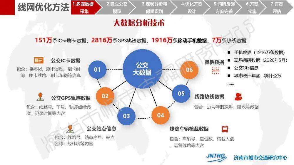 新澳2025年精准资料33期|精选解释解析落实