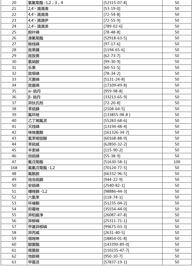 澳门一码一肖一特一中是合法的吗|精选解释解析落实