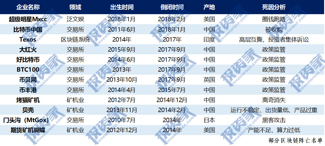 热点 第15页