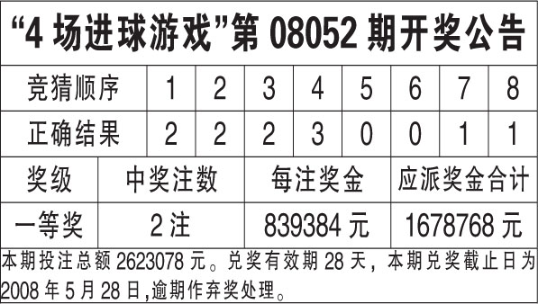 4777777香港开奖结果查询2323|精选解释解析落实