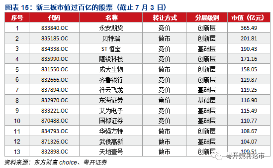 2025新澳精准资料免费|精选解释解析落实