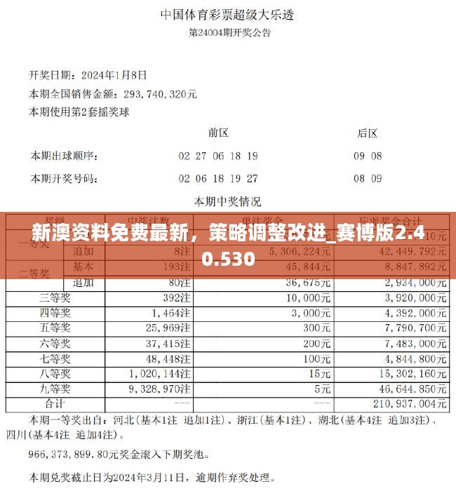 2025新澳免费资料40期|精选解释解析落实