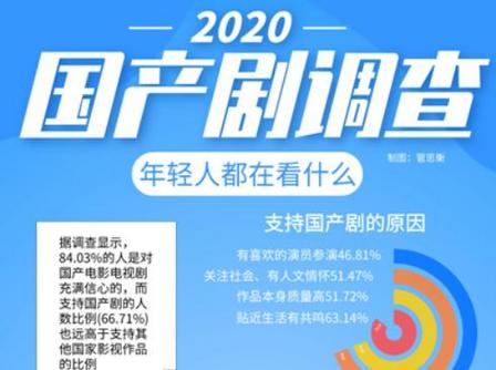 2025新奥门管家婆资料查询|精选解释解析落实