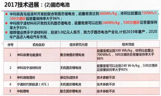 2025新澳精准正版资料|精选解释解析落实