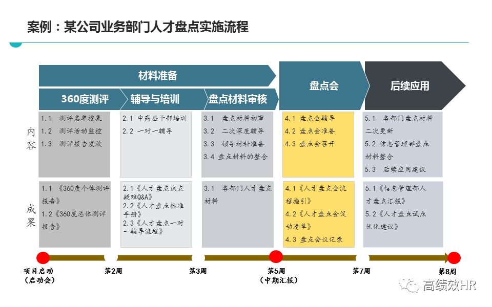 2025新澳天天彩资料大全|精选解释解析落实