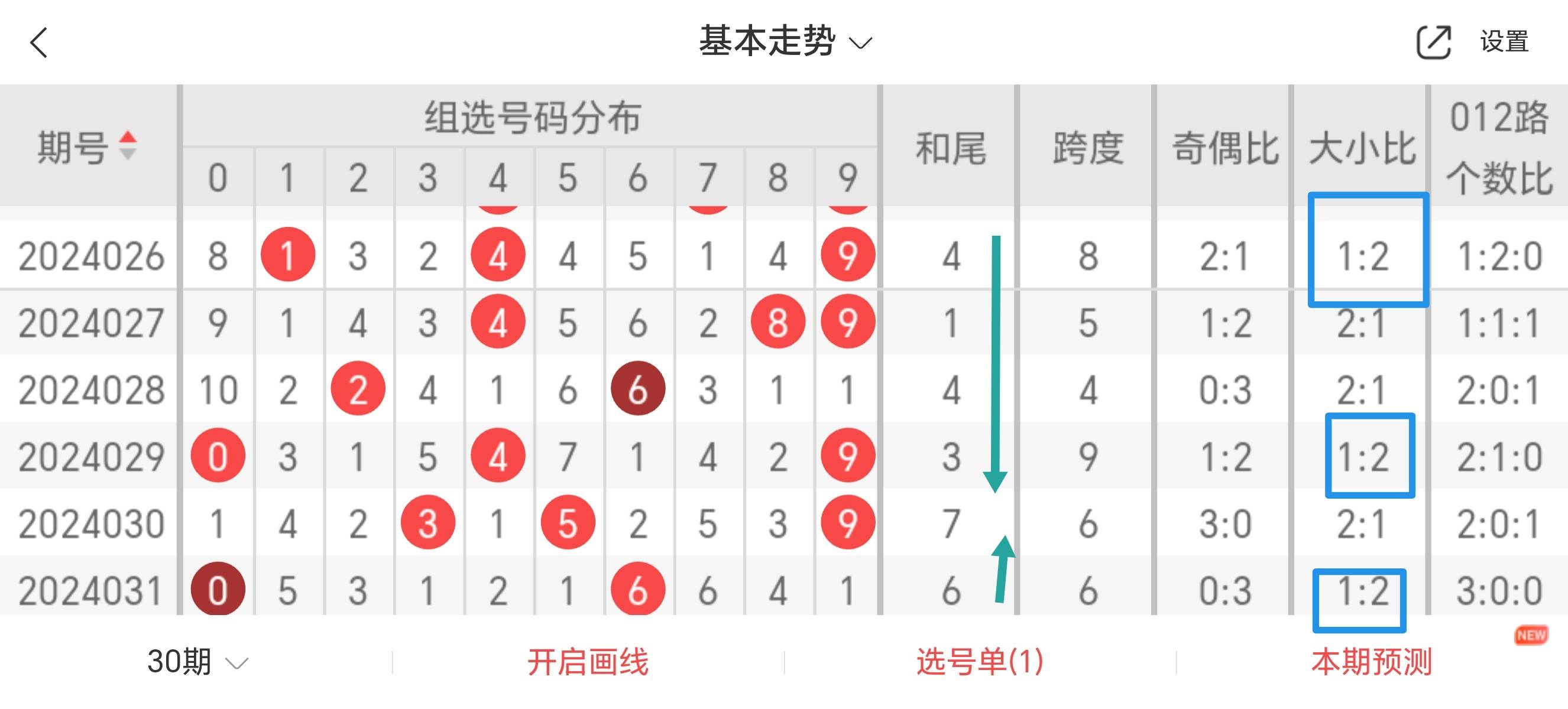 2025奥门正版资料大全|精选解释解析落实