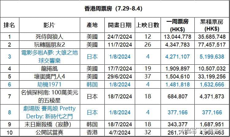 香港2025最准马资料免费,香港2025最准马资料免费，探索与解析