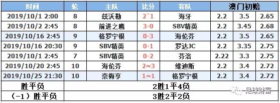 澳门六开彩开奖号开奖结果记录,澳门六开彩开奖号开奖结果记录，历史与探索