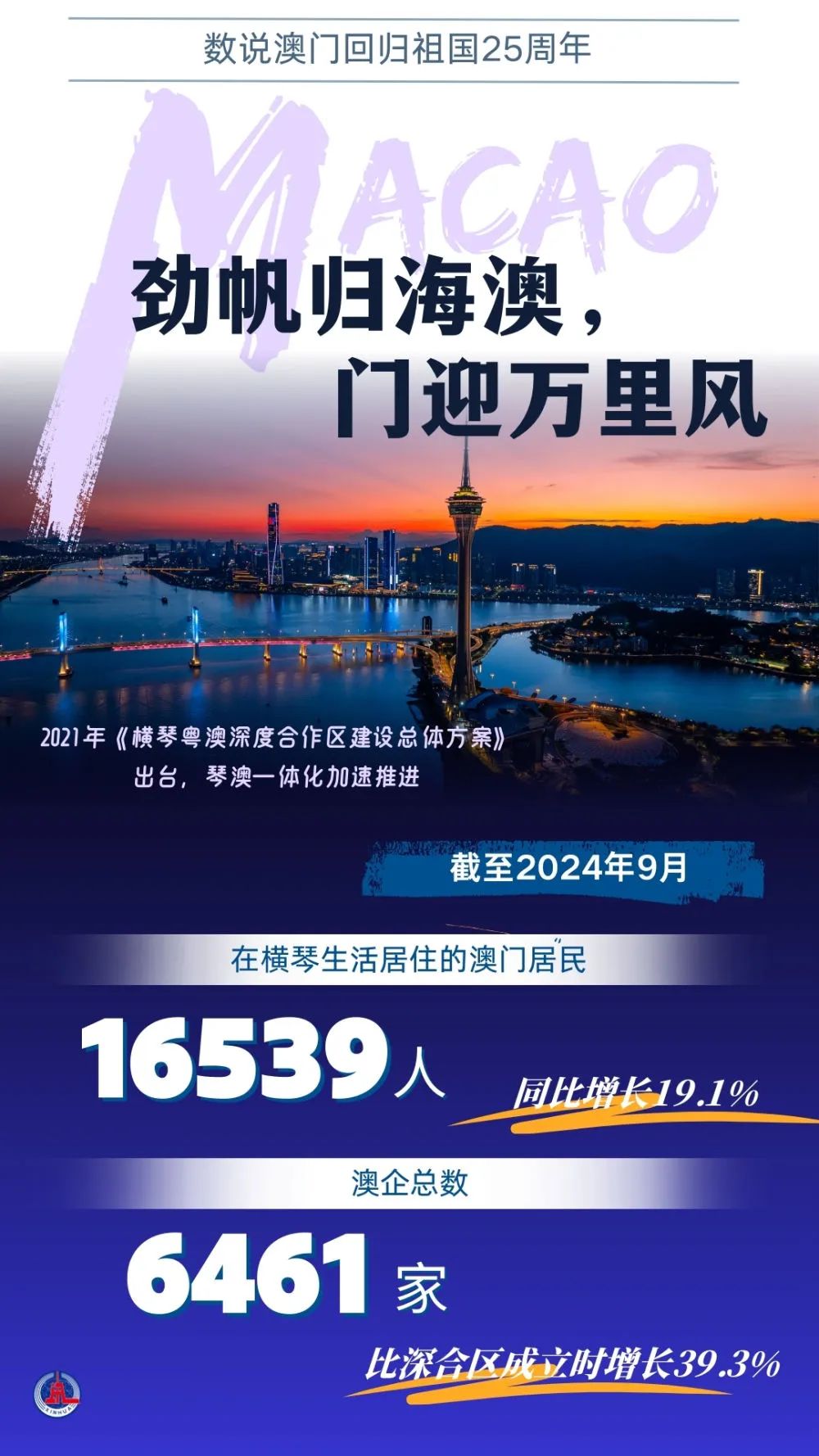 澳门2025正版免费资,澳门2025正版免费资讯，探索未来的机遇与挑战