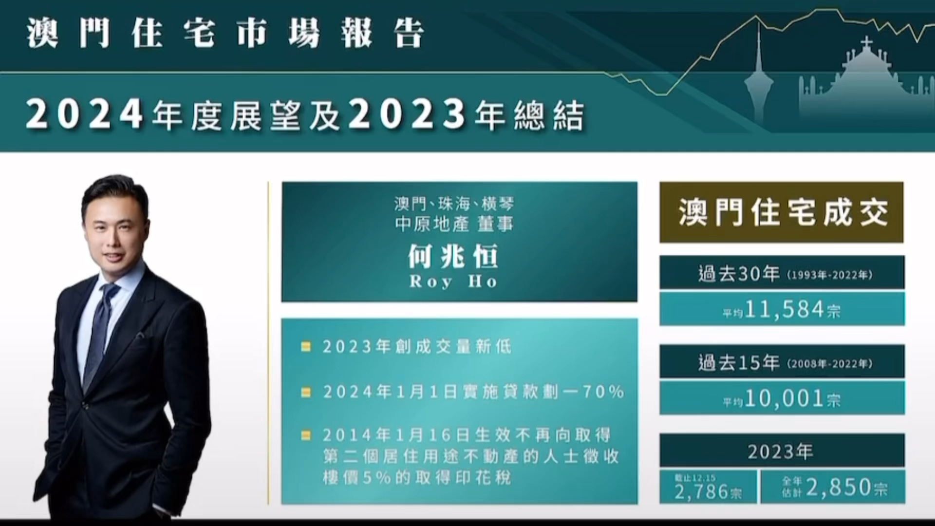 新澳门今晚最新的消息2025年,新澳门今晚最新的消息与未来展望，聚焦澳门发展至2025年