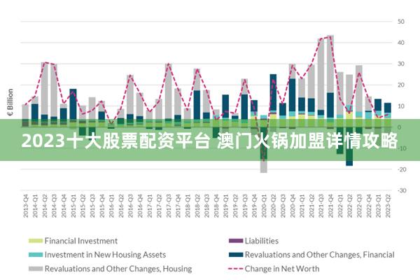 2025新澳门正版免费资料,探索澳门正版资料的世界，2025年的新展望