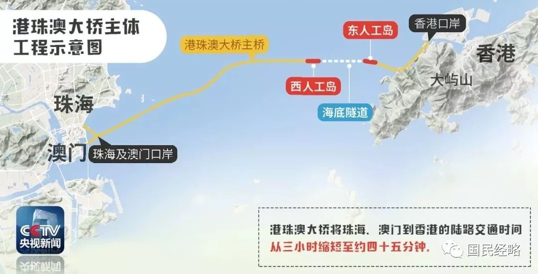 新澳2025年免费资料,新澳2025年免费资料，探索未来的知识宝库