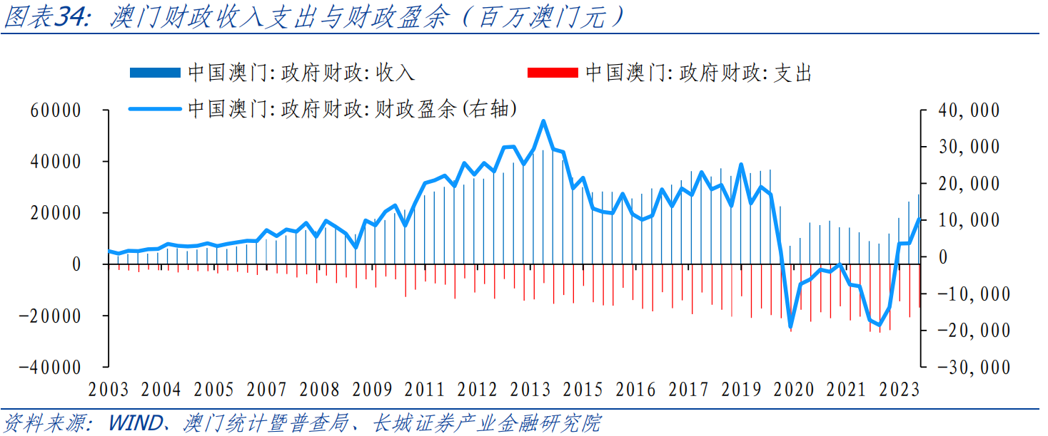 2025澳门今期特马,澳门今期特马展望与未来展望分析