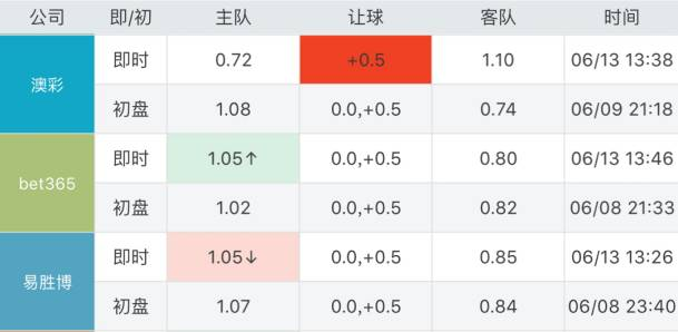 澳门开奖4949,澳门开奖4949，探索与解析彩票的魅力