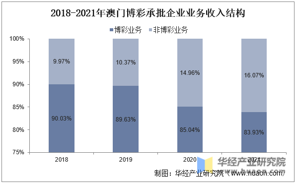 澳门内部正版资料大全嗅,澳门内部正版资料大全嗅，深度探索与解读